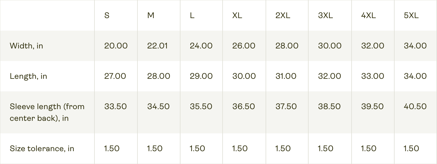 It's Just My Face Crewneck